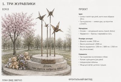 Обстріл будинку на Браїлках у Полтаві: як хочуть вшанувати пам’ять дітей Обстріл будинку на Браїлках у Полтаві: як хочуть вшанувати пам’ять дітей
