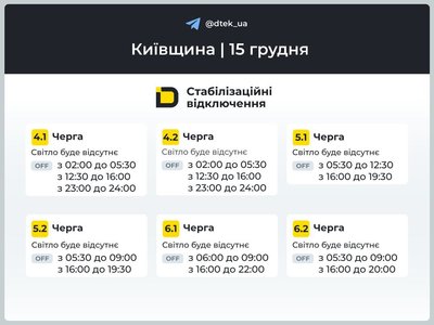 На Київщині На Київщині