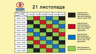 Графік погодинних відключень на Чернігівщині: які черги планують вимикати 21 листопада