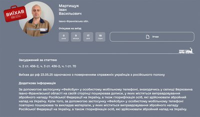 Іван Мартищук Іван Мартищук
