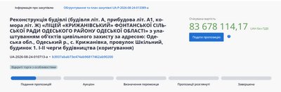 У Крижанівці планують реконструювати ліцей за понад 83 млн грн У Крижанівці планують реконструювати ліцей за понад 83 млн грн