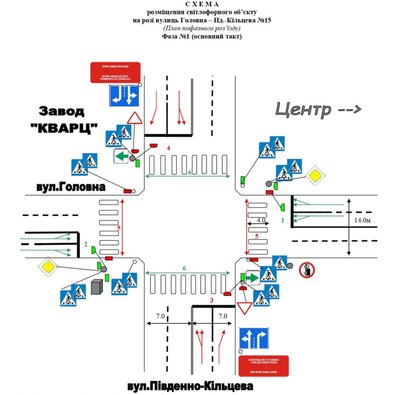Перша фаза роботи світлофора на перехресті Головної та Південно-Кільцевої у Чернівцях Перша фаза роботи світлофора на перехресті Головної та Південно-Кільцевої у Чернівцях
