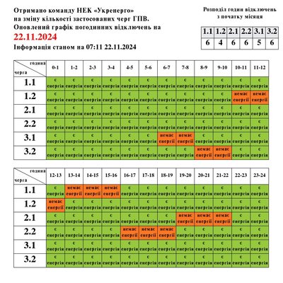 Графік вимкнення електроенергії на Львівщині 22 листопада Графік вимкнення електроенергії на Львівщині 22 листопада