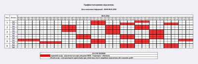 Графік відключень електроенергії на Житомирщині 8 січня — коли не буде світла Графік відключень електроенергії на Житомирщині 8 січня — коли не буде світла