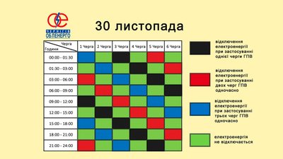 Графіки погодинних відключень електроенергії на Чернігівщині: які черги планують вимикати 30 листопада Графіки погодинних відключень електроенергії на Чернігівщині: які черги планують вимикати 30 листопада