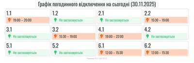 Графіки, Івано-Франківщина Графіки, Івано-Франківщина