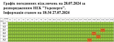 Графіки вимкнень електроенергії на Львівщині на 28 липня
