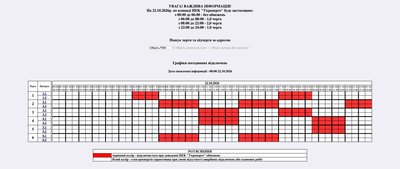 Погодинні вимкнення світла на Житомирщині 22 жовтня: графік відключень Погодинні вимкнення світла на Житомирщині 22 жовтня: графік відключень