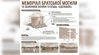 Проєкт меморіалу братської могили у Чернівцях Проєкт меморіалу братської могили у Чернівцях