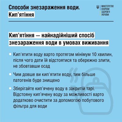 Який стан міських криниць та де можна набрати питну воду у Житомирі Який стан міських криниць та де можна набрати питну воду у Житомирі