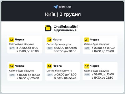 Обмеження застосовуватимуть обсягом від 0,5 до 3 черг: як вимикатимуть світло на Київщині Обмеження застосовуватимуть обсягом від 0,5 до 3 черг: як вимикатимуть світло на Київщині