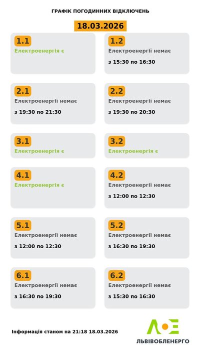 На Львівщині 18 березня запровадили графіки погодинного відключення електроенергії На Львівщині 18 березня запровадили графіки погодинного відключення електроенергії