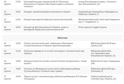 Програма заходів на День Незалежності у Львові Програма заходів на День Незалежності у Львові
