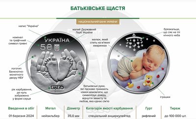 Пам'ятна монета "Батьківське щастя" Пам'ятна монета "Батьківське щастя"