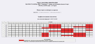 Погодинні вимкнення світла на Житомирщині 27 жовтня: графік відключень Погодинні вимкнення світла на Житомирщині 27 жовтня: графік відключень