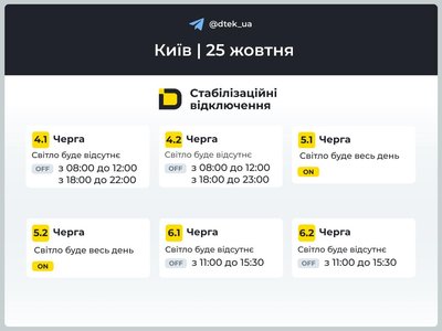 У Києві У Києві