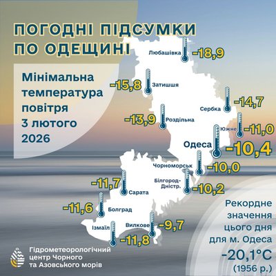 На Одещині очікують потепління: з 6 лютого температура підніметься до +8 °C На Одещині очікують потепління: з 6 лютого температура підніметься до +8 °C