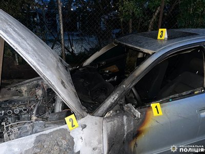 Підозрюють у диверсії на залізниці: СБУ затримала двох рівнян
