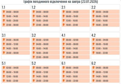 Графіки, відключення, вимкнення, світло, електроенергія, Івано-Франківськ, Івано-Франківська область, Прикарпаттяобленерго Графіки, відключення, вимкнення, світло, електроенергія, Івано-Франківськ, Івано-Франківська область, Прикарпаттяобленерго