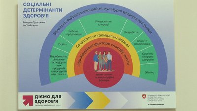 На Хмельниччині запрацював Центр знань із неінфекційних захворювань На Хмельниччині запрацював Центр знань із неінфекційних захворювань