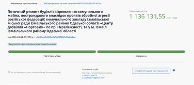 В Ізмаїлі виділили 14 млн грн на ремонт після атаки РФ: найбільше — на дитсадок В Ізмаїлі виділили 14 млн грн на ремонт після атаки РФ: найбільше — на дитсадок