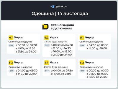 На Одещині 14 листопада діятимуть стабілізаційні відключення: графік