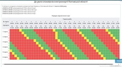 На Полтавщині внесли зміни до графіка відключень електроенергії на 1 лютого На Полтавщині внесли зміни до графіка відключень електроенергії на 1 лютого