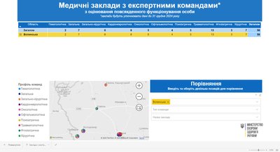 МСЕК на Волині завершують роботу МСЕК на Волині завершують роботу