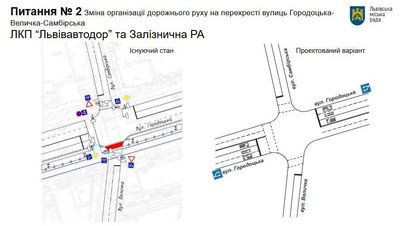 У Львові змінять організацію руху на двох перехрестях вул. Городоцької У Львові змінять організацію руху на двох перехрестях вул. Городоцької