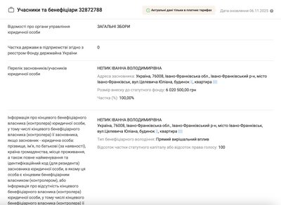 Іванна Непик, ТОВ "ПБС" Іванна Непик, ТОВ "ПБС"