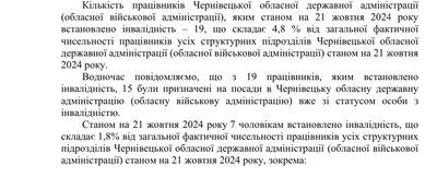 Стало відомо, скільки працівників Чернівецької ОВА мають інвалідність