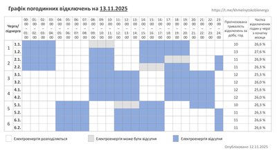 Графік відключень світла у Хмельницькому та області 13 листопада Графік відключень світла у Хмельницькому та області 13 листопада