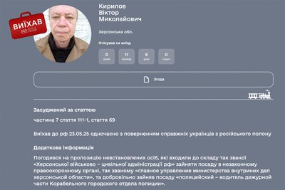 Віктор Кирилов Віктор Кирилов