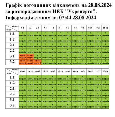 Вимкнення електроенергії на Львівщині 28 серпня: графіки Вимкнення електроенергії на Львівщині 28 серпня: графіки