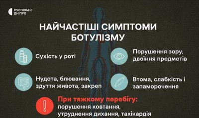 На Дніпропетровщині зафіксували перші два випадки ботулізму На Дніпропетровщині зафіксували перші два випадки ботулізму