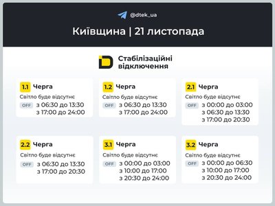 У столиці та на Київщині протягом 21 листопада вимикатимуть світло: якими будуть графіки