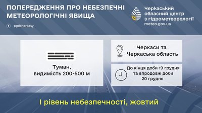 Видимість обмежена: на Черкащині 20 грудня прогнозують туман Видимість обмежена: на Черкащині 20 грудня прогнозують туман