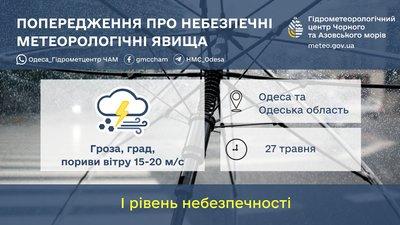 Грози, град і вітер до 20 м/с: якою буде погода на Одещині 27 травня Грози, град і вітер до 20 м/с: якою буде погода на Одещині 27 травня