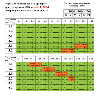 Графіки погодинного вимкнення електроенергії на Львівщині 26 листопада Графіки погодинного вимкнення електроенергії на Львівщині 26 листопада
