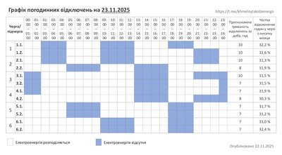 Графік погодинних відключень світла на Хмельниччині 23 листопада