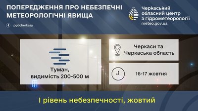 Видимість до 500 метрів: синоптики попереджають про туман на Черкащині Видимість до 500 метрів: синоптики попереджають про туман на Черкащині