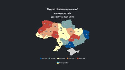 Шлюб неповнолітніх на Чернігівщині: у судах за п’ять років розглянули 85 справ Шлюб неповнолітніх на Чернігівщині: у судах за п’ять років розглянули 85 справ