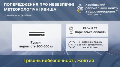 Штормове попередження в Харкові та області 4 січня Штормове попередження в Харкові та області 4 січня