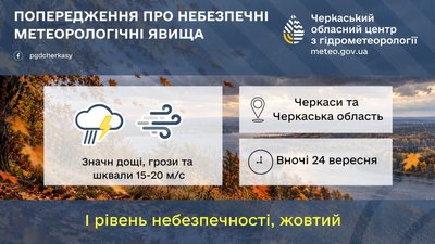 «Жовтий» рівень небезпечності: черкащан попереджають про негоду «Жовтий» рівень небезпечності: черкащан попереджають про негоду
