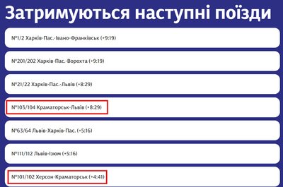 Поїзди із Краматорська запізнюються: який час затримки Поїзди із Краматорська запізнюються: який час затримки