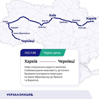 Із Харкова до Чернівців курсуватиме новий потяг: коли запустять рейс Із Харкова до Чернівців курсуватиме новий потяг: коли запустять рейс