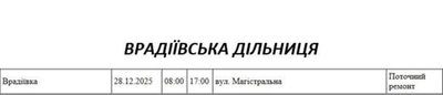 Планові відключення світла на Миколаївщині 28 грудня Планові відключення світла на Миколаївщині 28 грудня