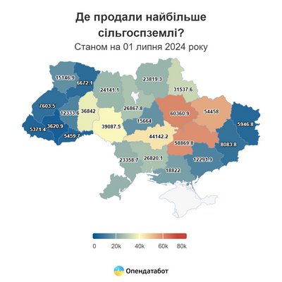 Три роки ринку землі в Україні. Чи купують гектари на Кіровоградщині і за яку ціну