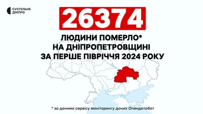 Поранені на Нікопольщині, збиті дрони. Головні новини Дніпра та області 5 серпня Поранені на Нікопольщині, збиті дрони. Головні новини Дніпра та області 5 серпня