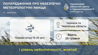 Погода Погода